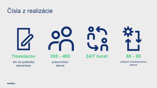 Visnove brifing 12 2021 02